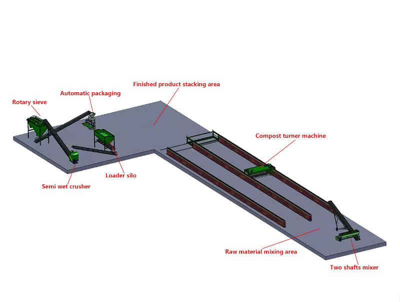 ��(ji��n)��С�ͷ۠��ЙC�����a(ch��n)��(xi��n)